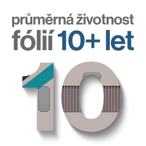 prumerna zivotnost folii 10+ let