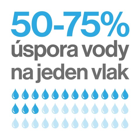 50 - 75% uspora vody na jeden vlak