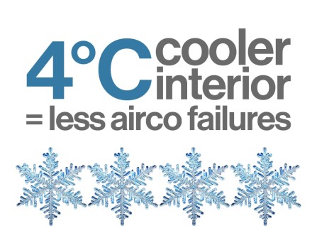 coolerInterior