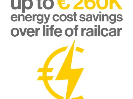 energyCosts